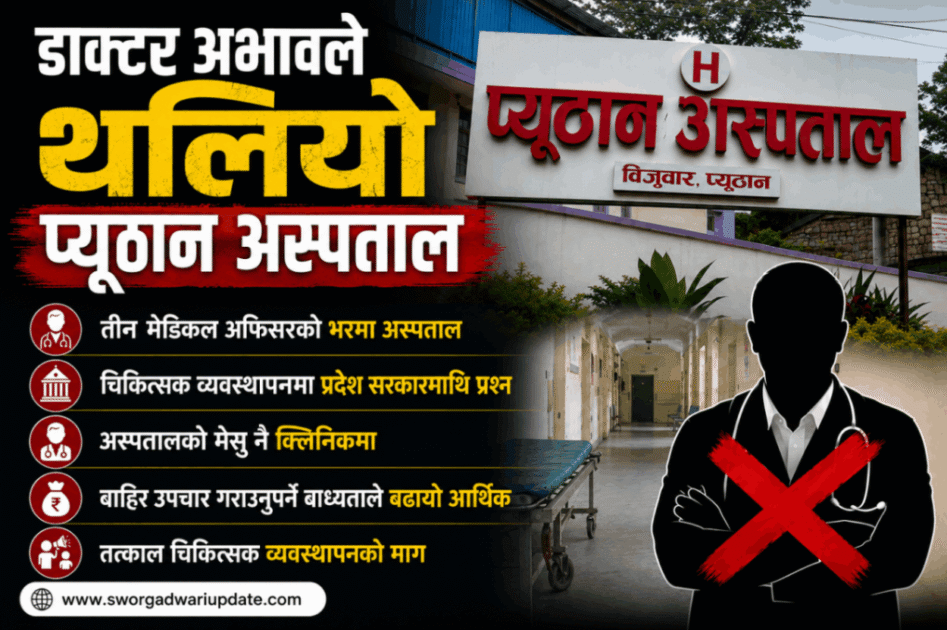 डाक्टर अभावले थलियो प्यूठान अस्पताल