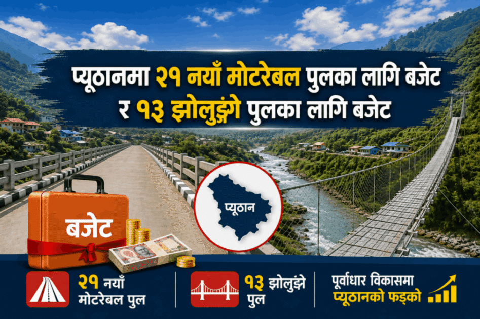 प्यूठानमा २१ नयाँ मोटरेबल र १३ झोलुङ्गे पुलका लागि बजेट